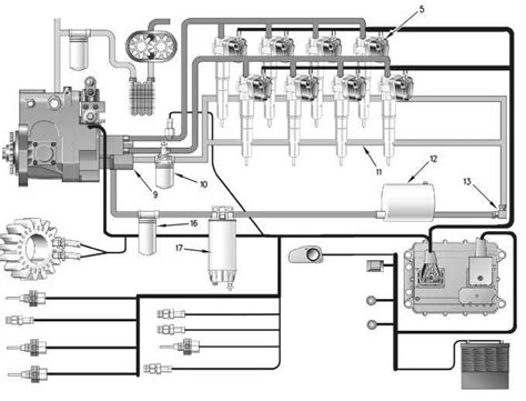 Diagram Caterpillar 3126 Fuel System Diagram Mydiagramonline