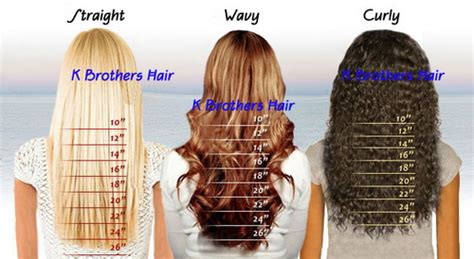 We can create hair lengths up to 30 inches and as short as 12 inches. Hair length chart - AprilLaceWigs.com