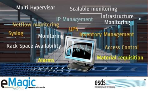 Get the best info and quality products from the merchants. eMagic a Complete Datacenter Management Suite - Web ...