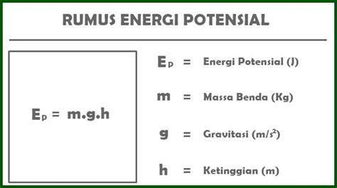 Energi Potensial Rumus Homecare24
