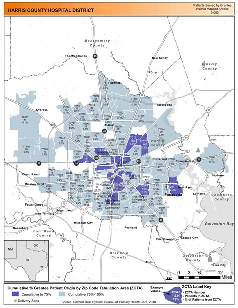 2018 Harris County Hospital District Health Center Program Awardee Data