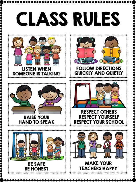 Mrs Howell Kindergarten Classroom Rules