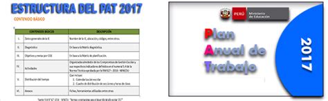Estructura Del Pat 2017 Plan Anual De Trabajo 2017