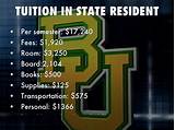 Pictures of Baylor University Gpa Requirements
