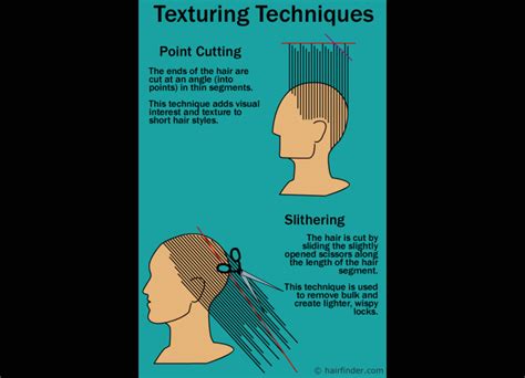 Techniques For Hair Pointing Hair Slithering And Point Cutting