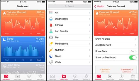 Track nutrients, calories, carbs, protein, fat, fiber, cholesterol and more. Digital Health Platforms - A look at Apple HealthKit's ...