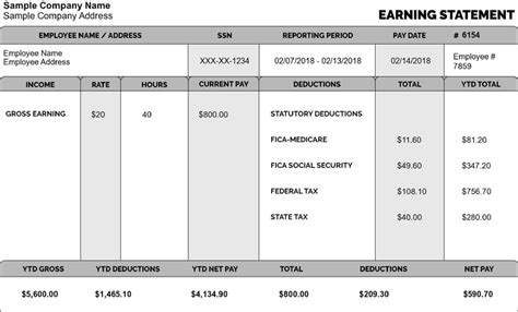 Free Pay Stub Template With Calculator No Watermark Download Sample