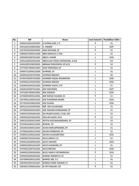 Data Mentah Pdf