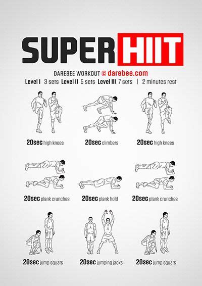 Workouts Hiit Workouts For Men Workout Plan For Men Cardio Workout At Home Gym Workout Tips