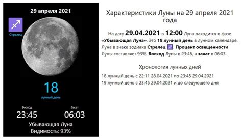 Характеристики Луны на 29 апреля 2021 года.. | Мир космоса & лунный ...