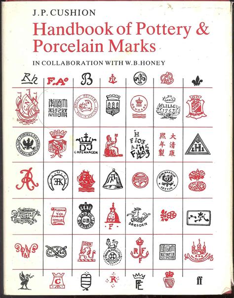 How To Identify British Pottery Marks And Hallmarks OFF