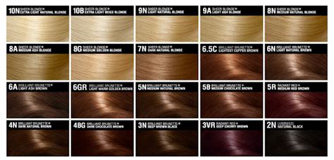 Feria De Loreal Hair Color Chart Hair Color 2016 2017