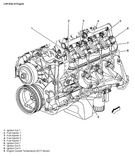 2007 Chevy Silverado Engine Diagram