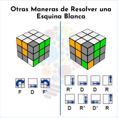 ¿cómo Resolver Un Cubo Rubik Mates Fáciles Cubo Rubik Solucion