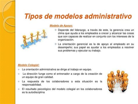 Presentacion De Modelos De Administración