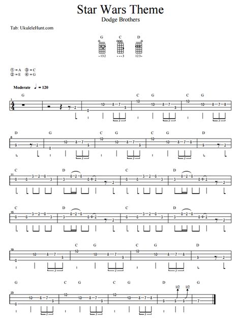 The number indicate which finger to press on string, so as you can see, a minor and c chords and with those five chords, you can play a lot of popular songs, lets take a look at some examples. Ukulele Picking Pattern - Star Wars theme. | Ukulele fingerpicking songs, Ukulele tabs songs ...