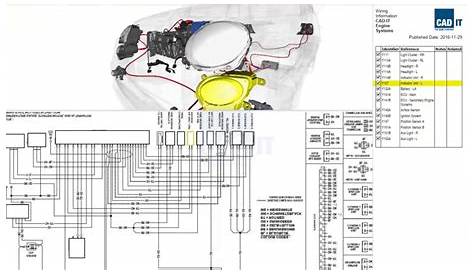 automotive grade wiring