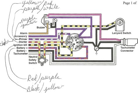 Boat Ignition Switch Wiring Diagram Free Wiring Diagram