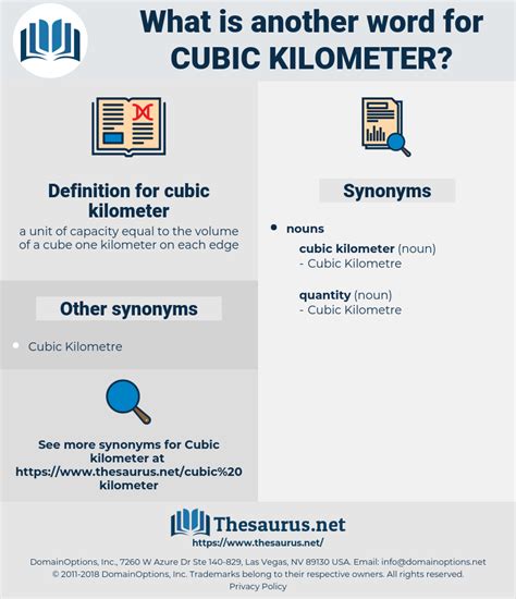 Synonyms For Cubic Kilometer