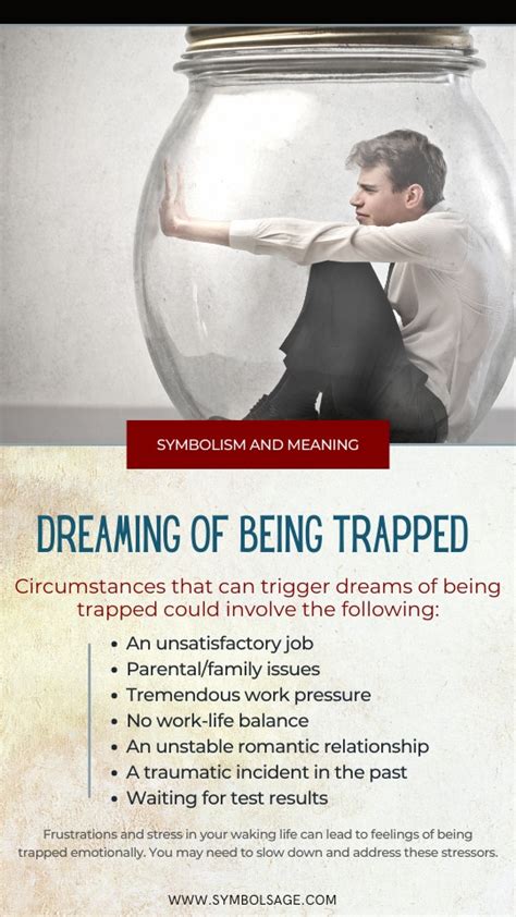 Dreaming About Being Trapped Symbolism And Meaning Symbol Sage