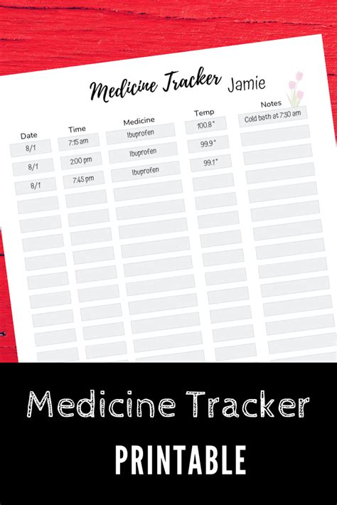 Medicine Tracker Medication Log Medicine Printable Prescription