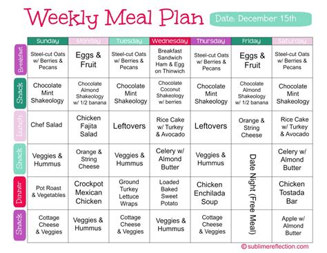 To this day i rarely worry about meal planning. 9+ 30-Day Meal Plan Examples - PDF | Examples