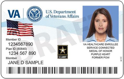 The va assigns enrollees to different priority levels according to various factors, such as income and whether they have any medical condition that derives from their military service. Veterans Health on Twitter: "Like the new Veterans Health Identification Card (VHIC)? Find out ...