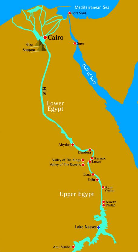 Nile River Vertical Destinations