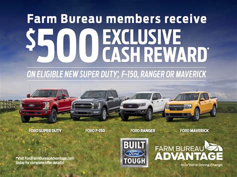 Farm Bureau Car Insurance Rebate
