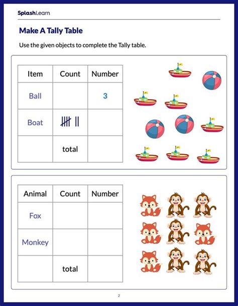 What Is A Tally Table Definition Chart Examples Facts