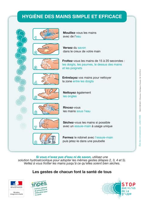 Comment bien se laver les mains France Assos Santé