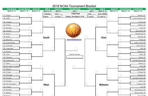 Tournament Field Guide Completed Updated Ncaa Brackets For 2019