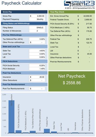 Hourly Paycheck Calculator Templates 10 Free Docs Xlsx And Pdf