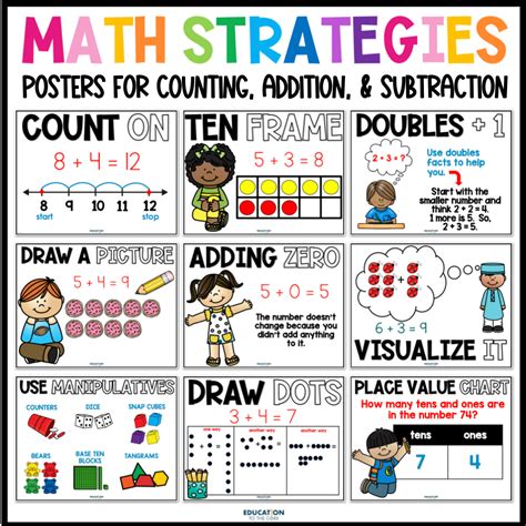 Math Strategies Posters For Addition Subtraction And Counting Education To The Core