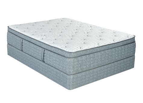 Choose from one of our convenient locations. Mattress Stores, Mattress Sale - Genesee County, East ...