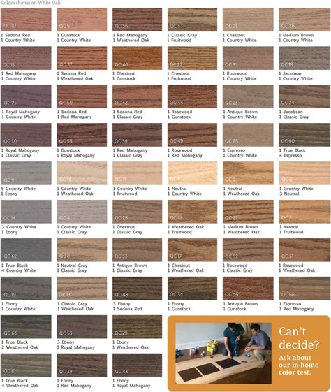 Wood Stain Colour Chart C Designinte