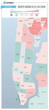 Images of Rents In Manhattan New York City