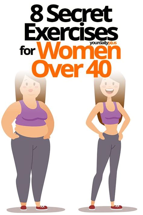Best Exercise To Lose Weight In Your 40s Online Degrees