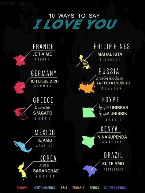 There are different words for love in other languages. 10 ways to say I love you in different languages!! | Words ...