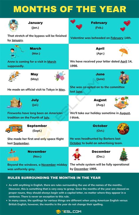 Months Of The Year In English With Useful Rules And Examples • 7esl