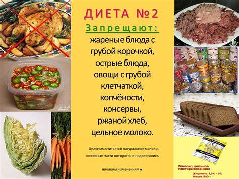 Детская каша диета