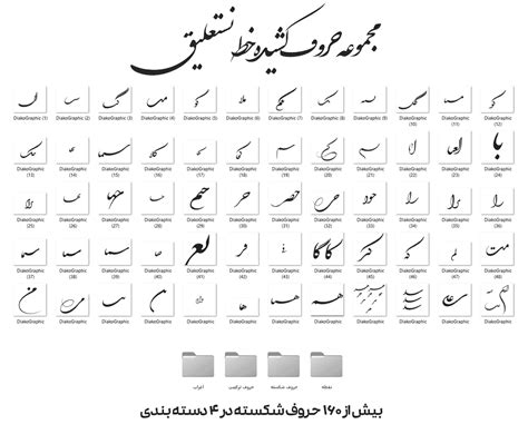 مجموعه حروف شکسته فونت نستعلیق 160حرف شکسته آپدیت سوم دیاکوگرافیک