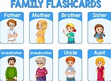 Family Members Vector Art, Icons, and Graphics for Free Download
