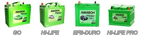 Amaron Car Battery Prices Malaysia December 2023 Harga Iprice
