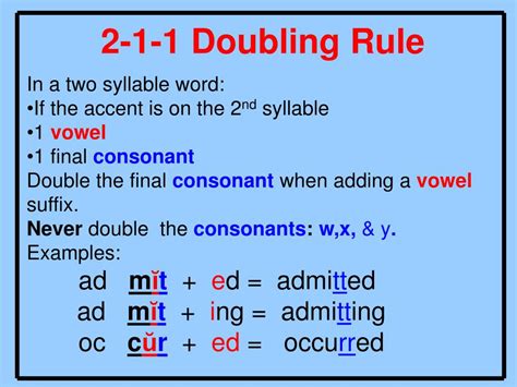 We did not find results for: Double Consonant Words For 2nd Grade - Letter