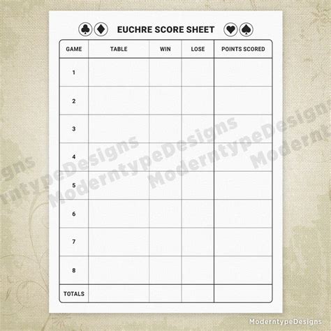 Euchre Score Card Template What You Need To Know Free Sample