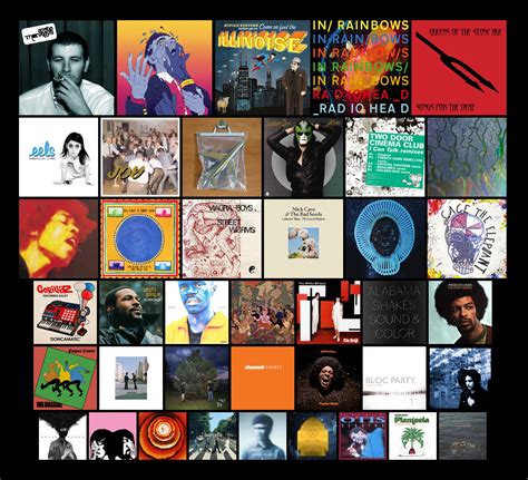 My Favourite Albums Stuff I Grew Up With Any Recommendations Rtopster