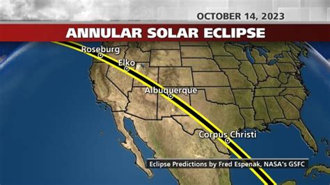 Next Five Solar Eclipses Make Your Plans Weather Underground