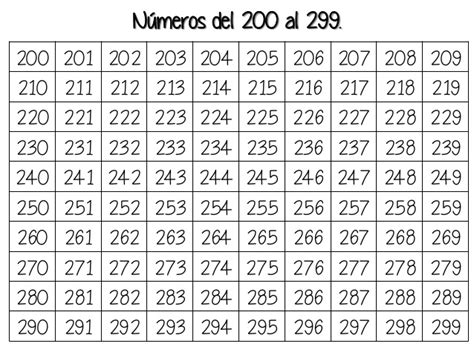 18 Tabela De Numeros De 1 A 300 Para Imprimir Numeros Del 1 Al 400