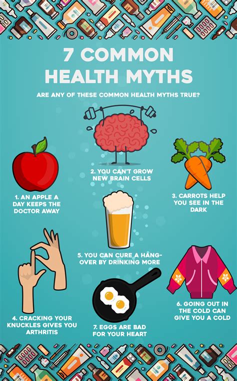 Common Health Myths And Misconceptions Which One Did You Believe Hot Sex Picture